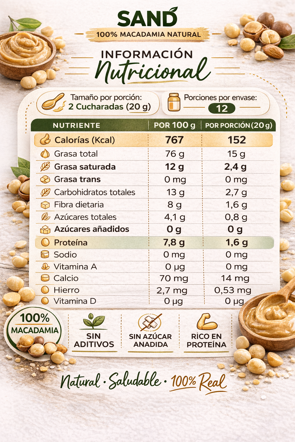 alt="Información nutricional de la crema de macadamias Sand Balanced Food 100% natural. Tabla con calorías, proteínas, grasas, fibra, vitaminas y minerales. Sin aditivos, sin azúcar añadida y rica en proteína."