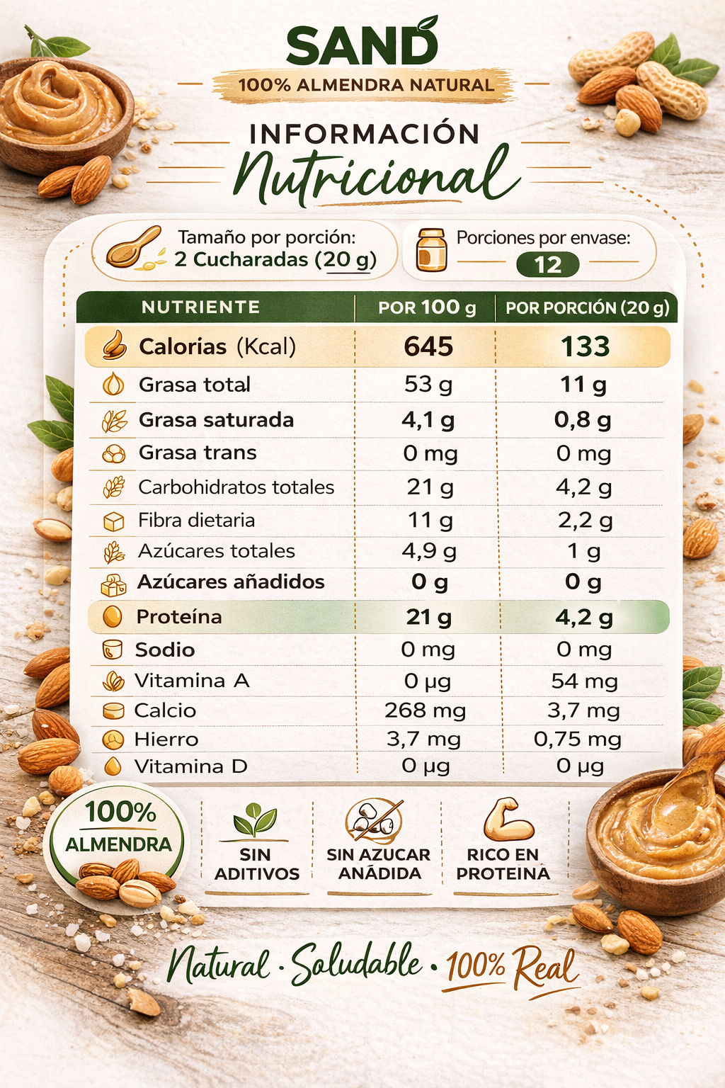 alt="Información nutricional de la crema de almendras Sand Balanced Food 100% natural. Tabla con calorías, proteínas, grasas, fibra, vitaminas y minerales. Sin aditivos, sin azúcar añadida y rica en proteína."